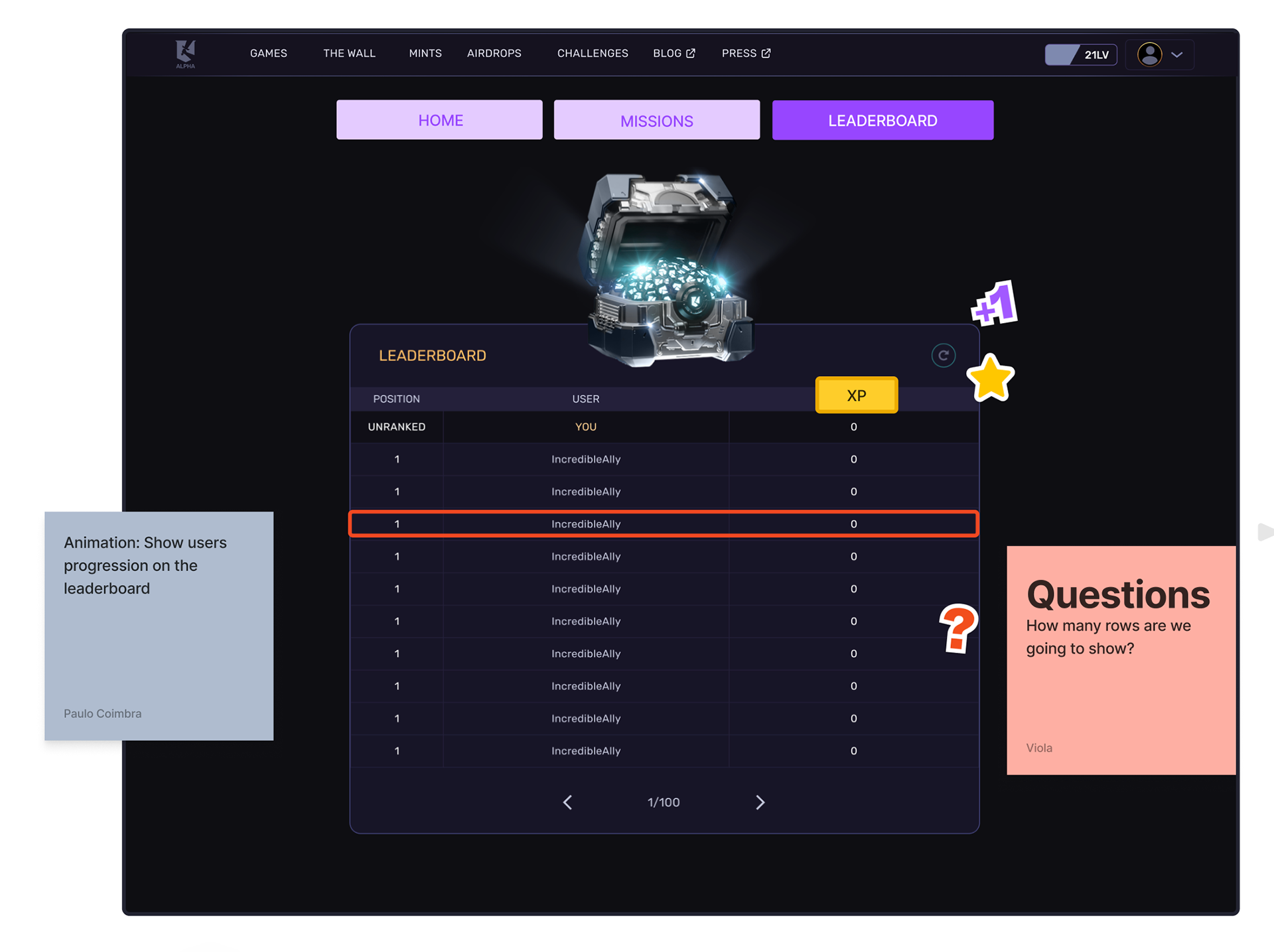 Layout of leaderboard page.