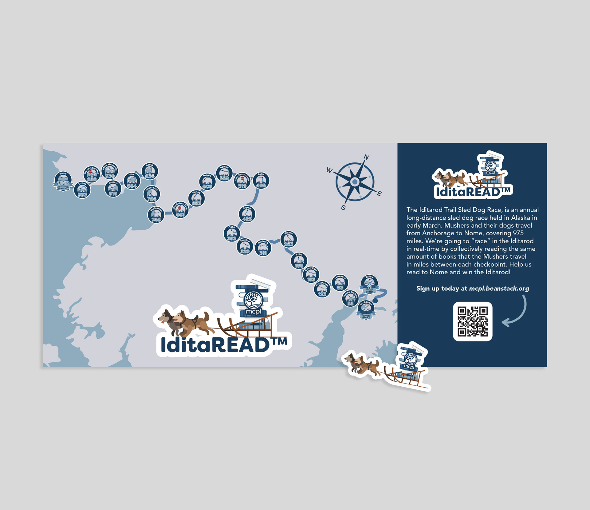 Iditaread™ Progress Map