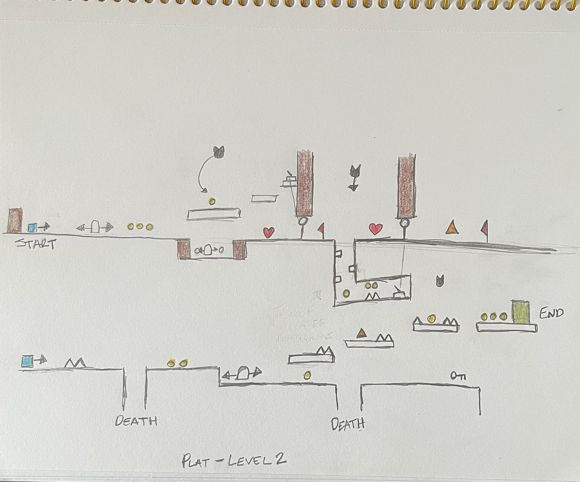 Level 2 Design Sketch