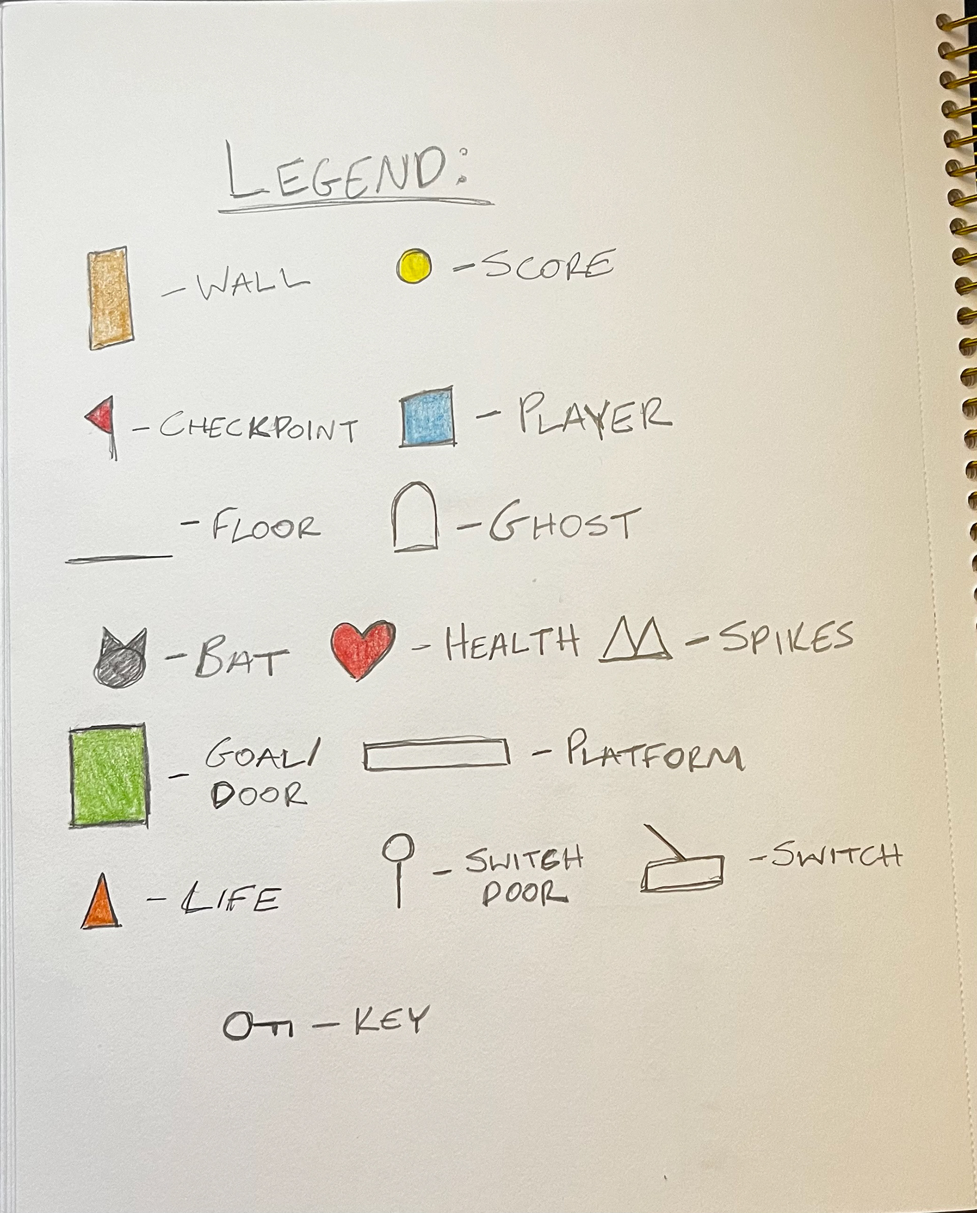 Legend