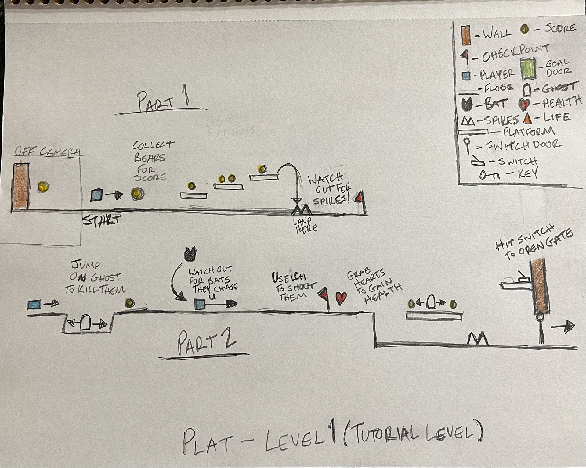 Level 1 Design Sketch