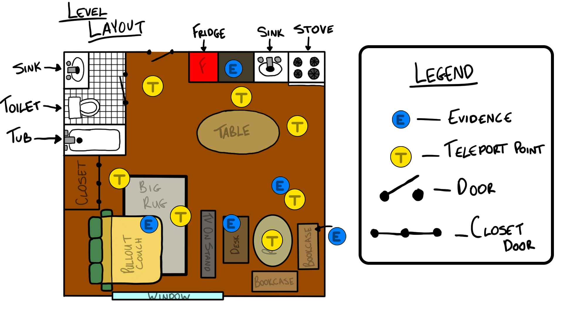 Refined Level Design Concept