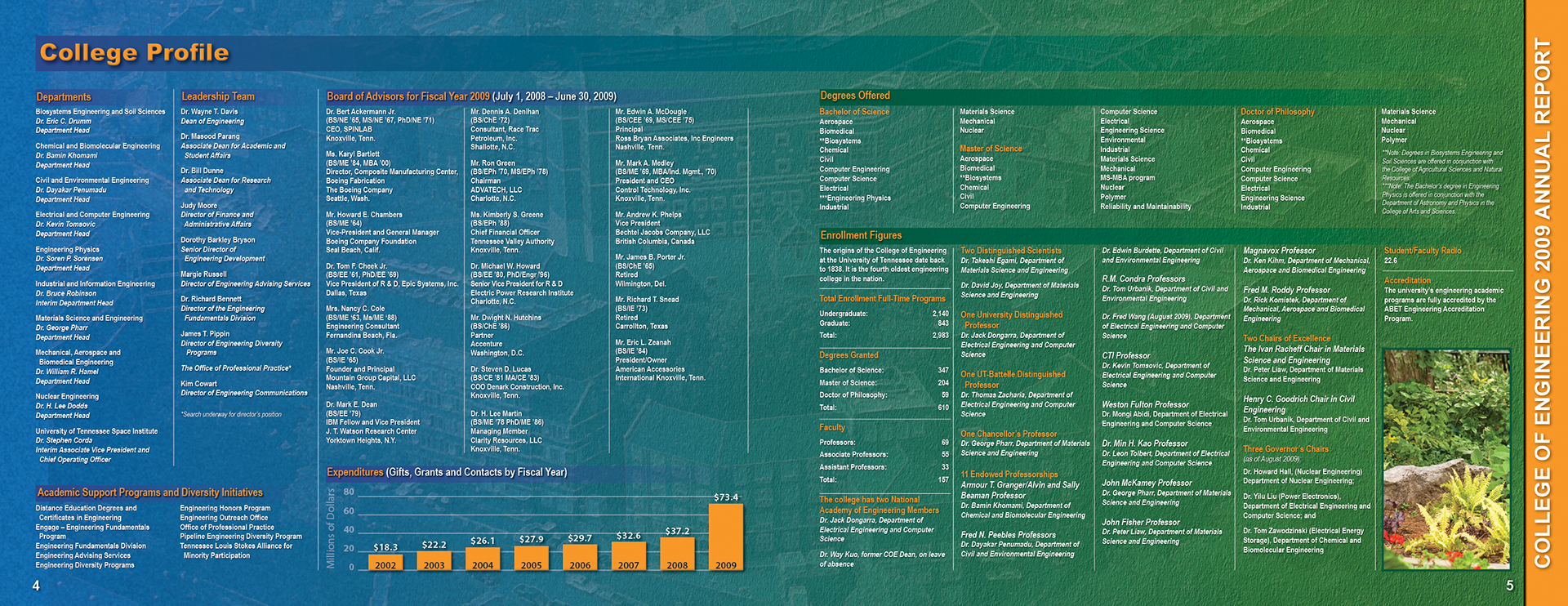University of Tennessee College of Engineering Annual Report 2009. p4-5