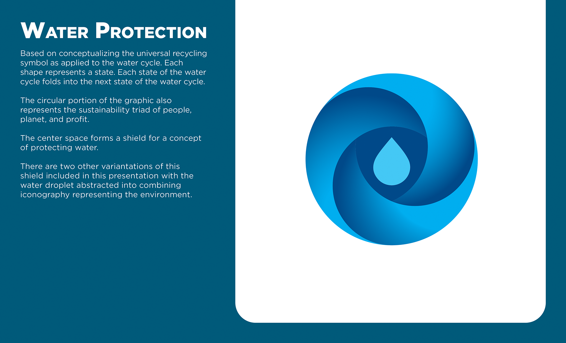 Protecting and Advancing Water-Energy-Environment and Sustainability (PAWES) Water Protection Design Concept