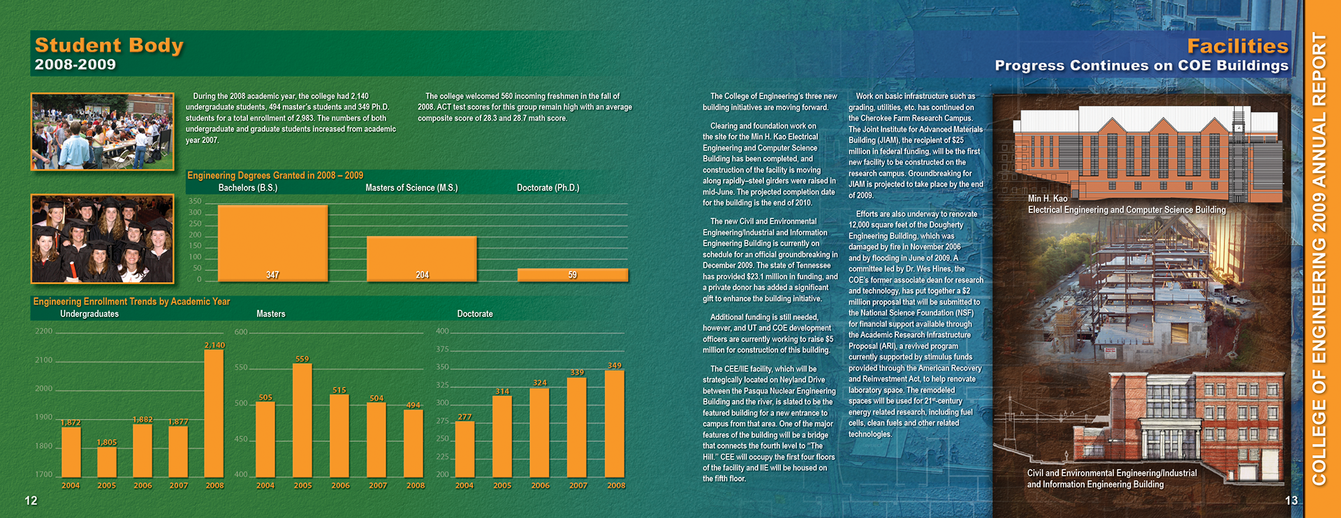University of Tennessee College of Engineering Annual Report 2009. p12-13