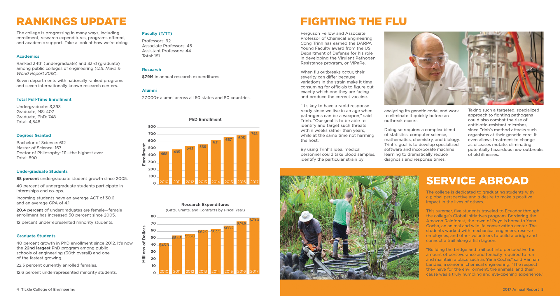 University of Tennessee Tickle College of Engineering 2017 Annual Report. p 4-5