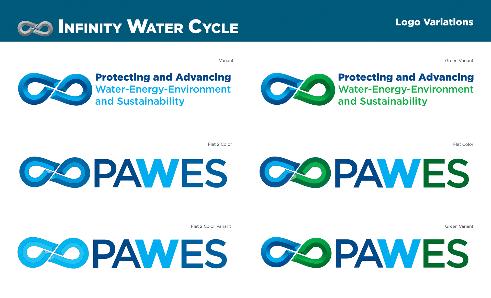Protecting and Advancing Water-Energy-Environment and Sustainability (PAWES) Infinity Design versions