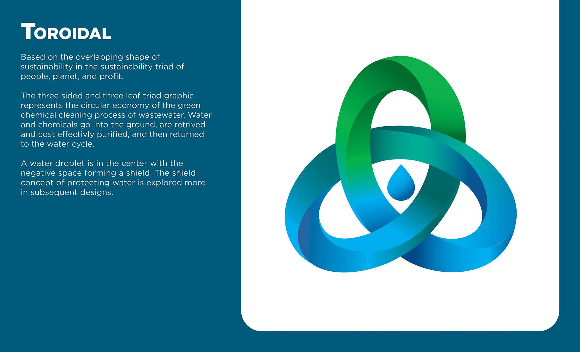 Protecting and Advancing Water-Energy-Environment and Sustainability (PAWES) Toroidal Design version