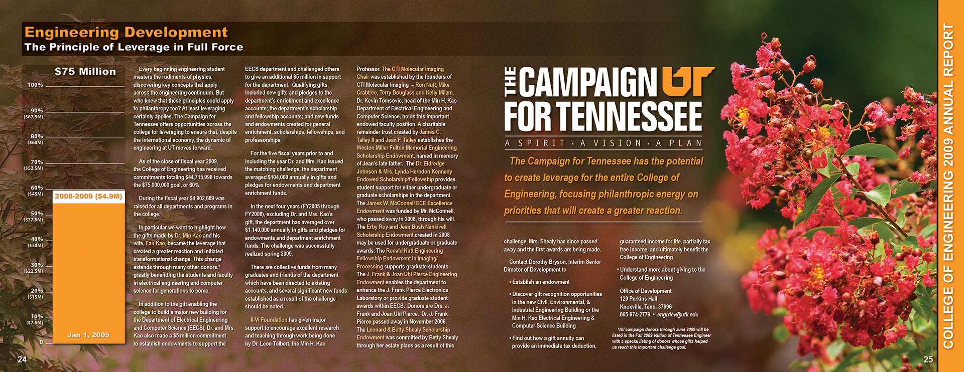 University of Tennessee College of Engineering Annual Report 2009. p24-25