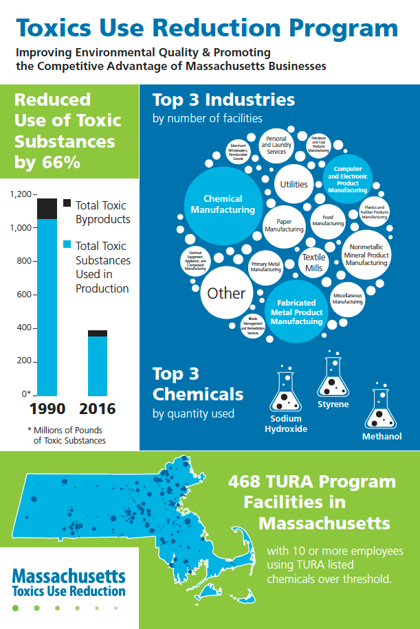 A variety of interesting points being made