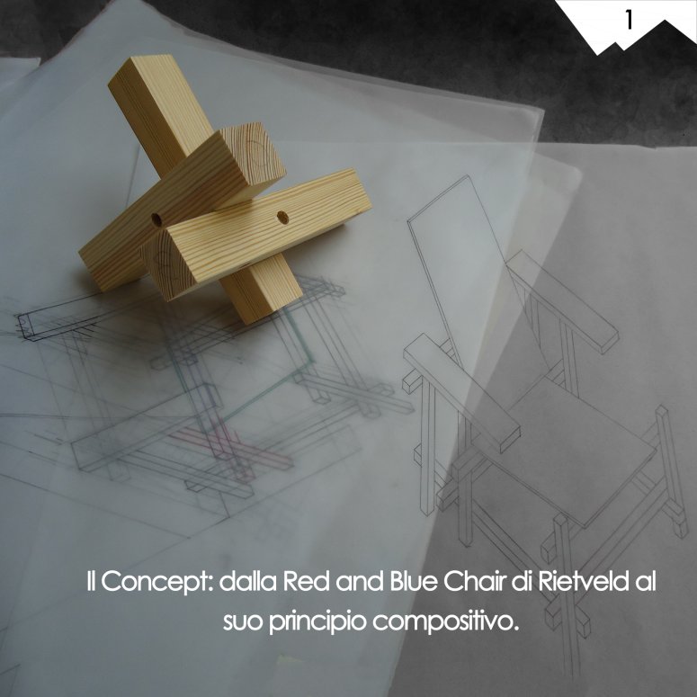 Il principio compositivo