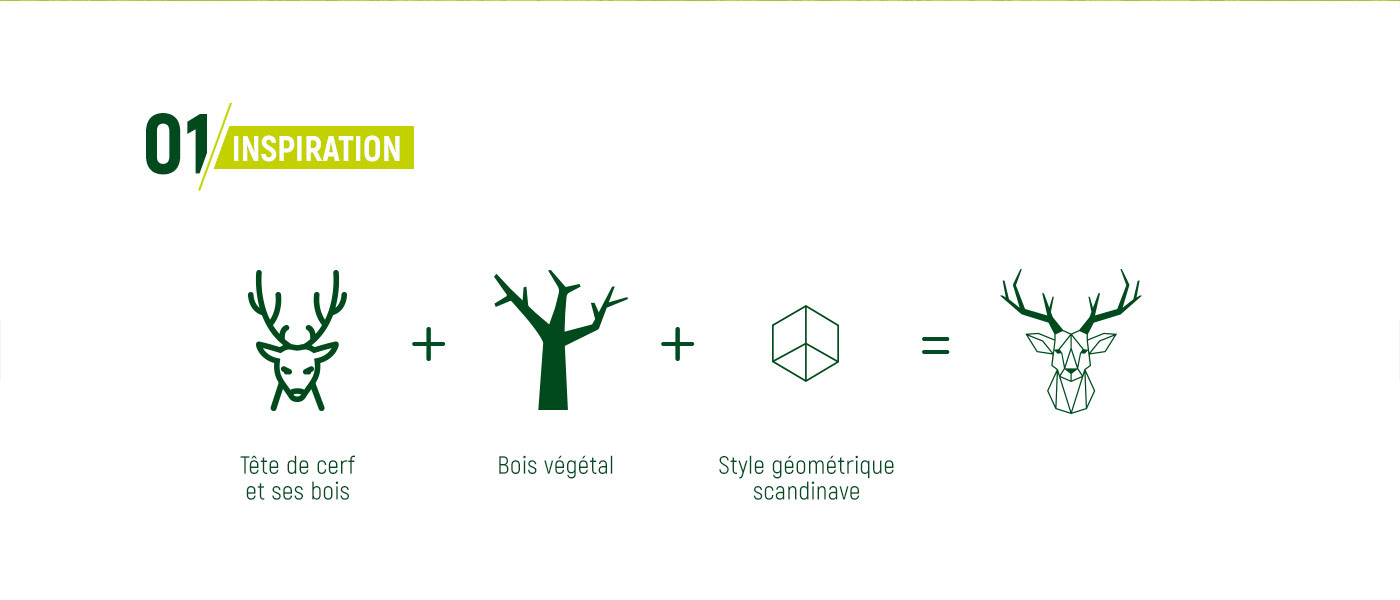 Savenn graphiste Saint-Malo