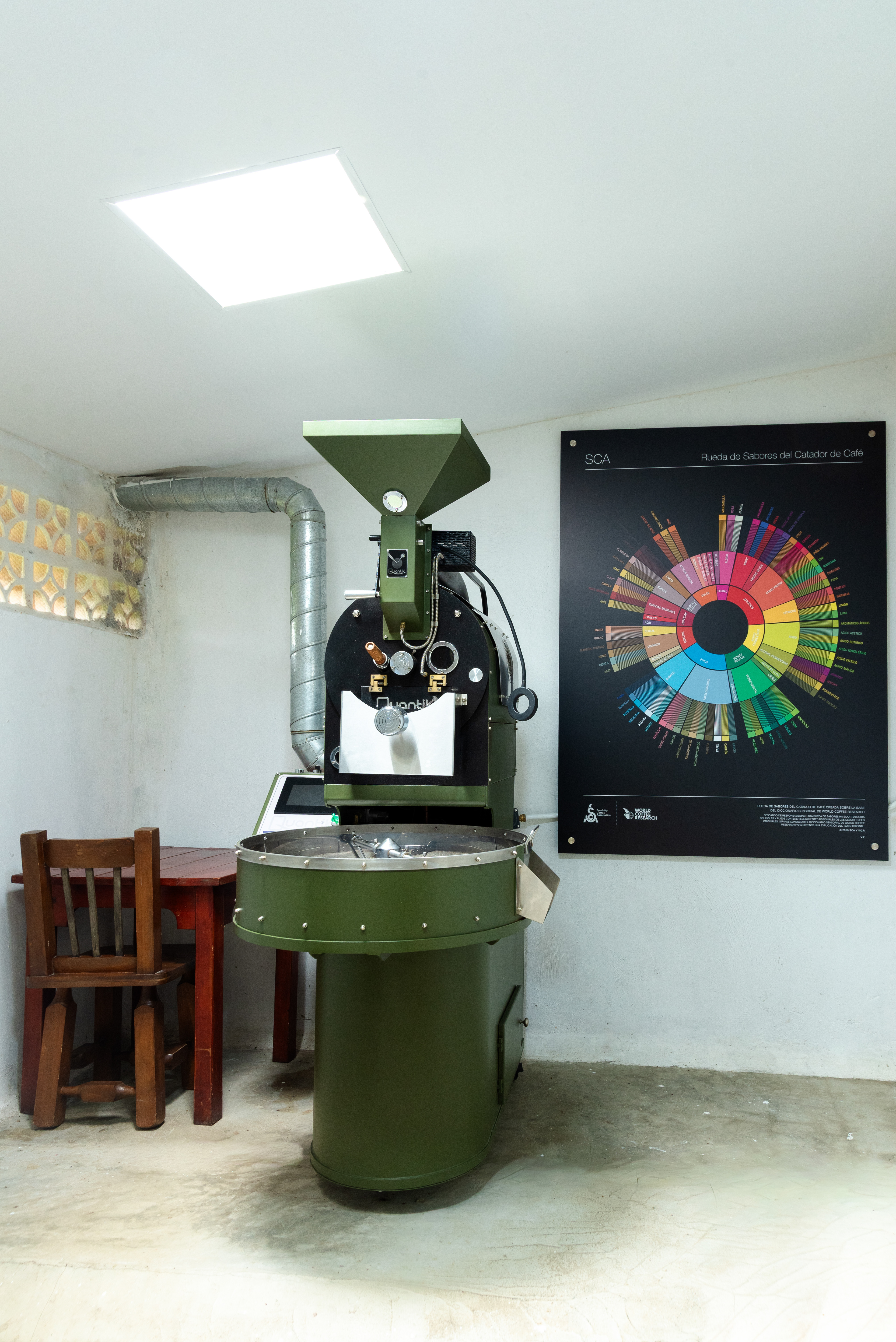 Maquila de café - Quindío