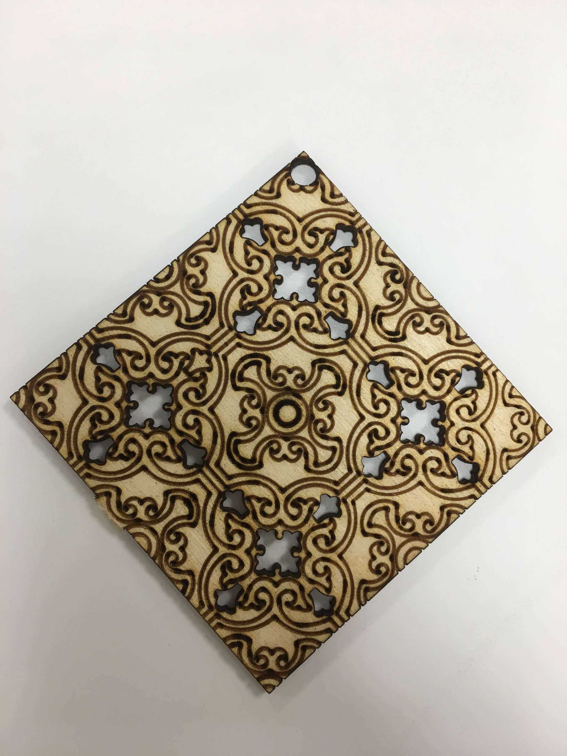 Intro Project Keychain - Lan Ngoc