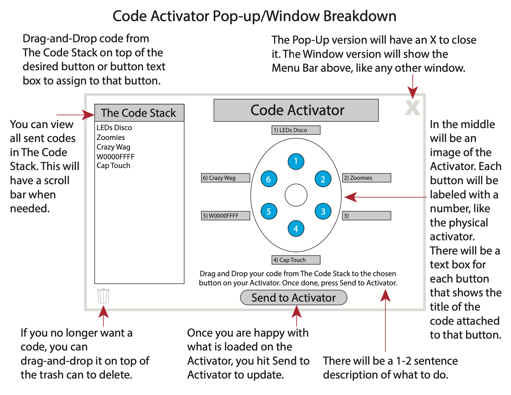 Early Code Activator plan