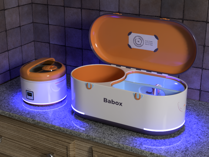 Group Rendering (Rendered By Me)