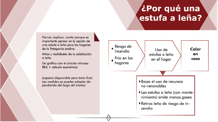 Muestra de hojas