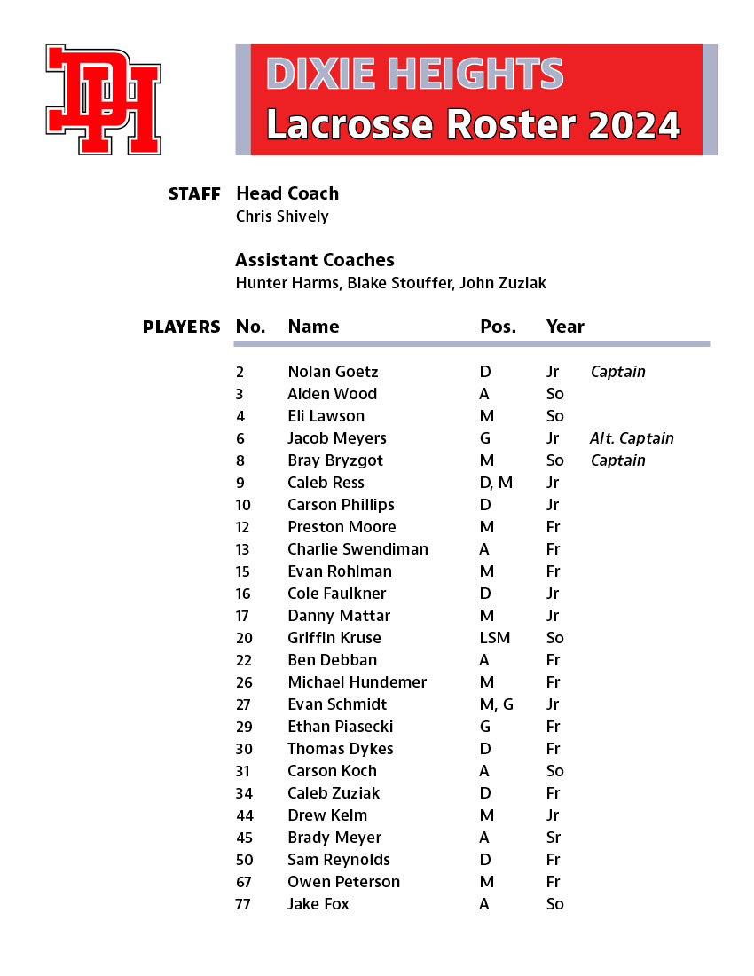 2024 Dixie Heights Lacrosse Roster