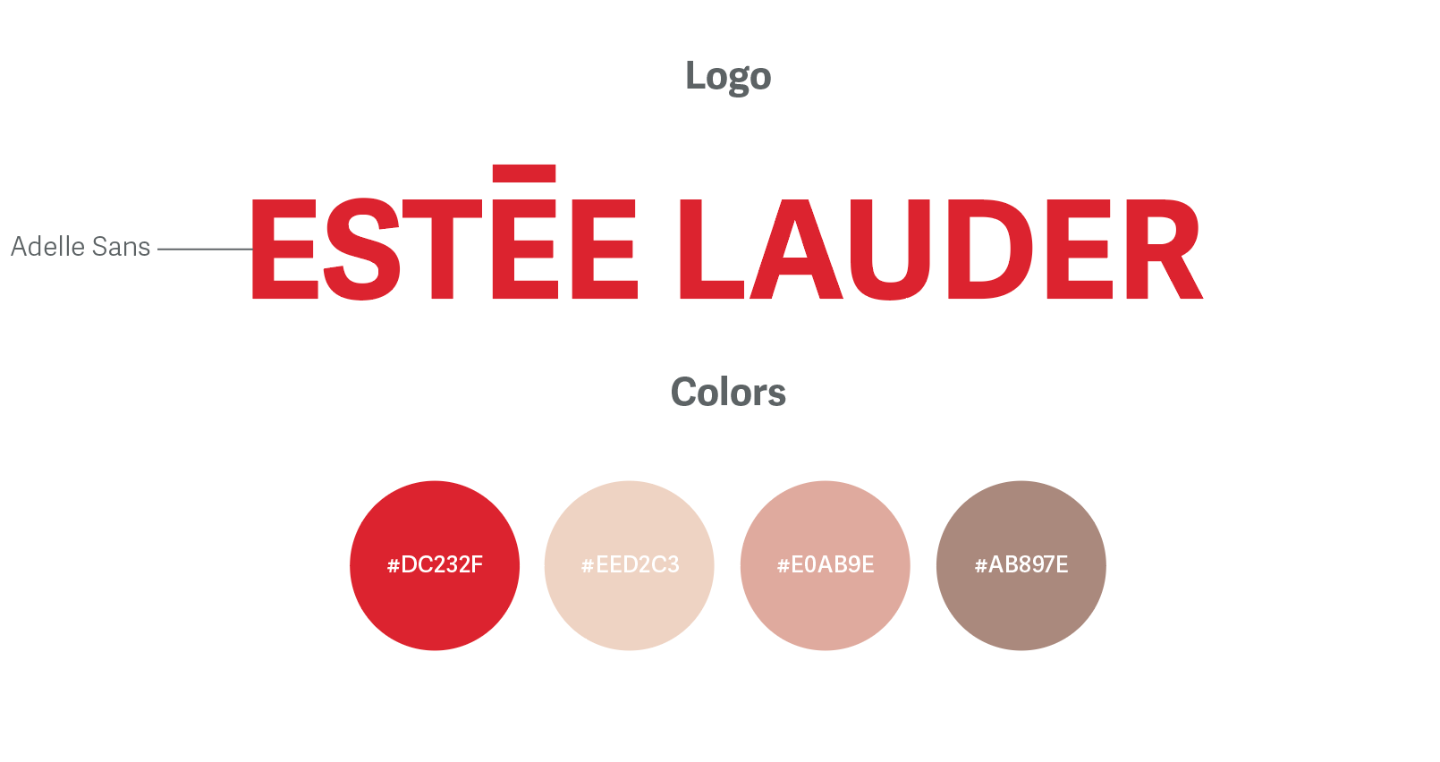Estée Lauder Logo, Meaning And Brand History
