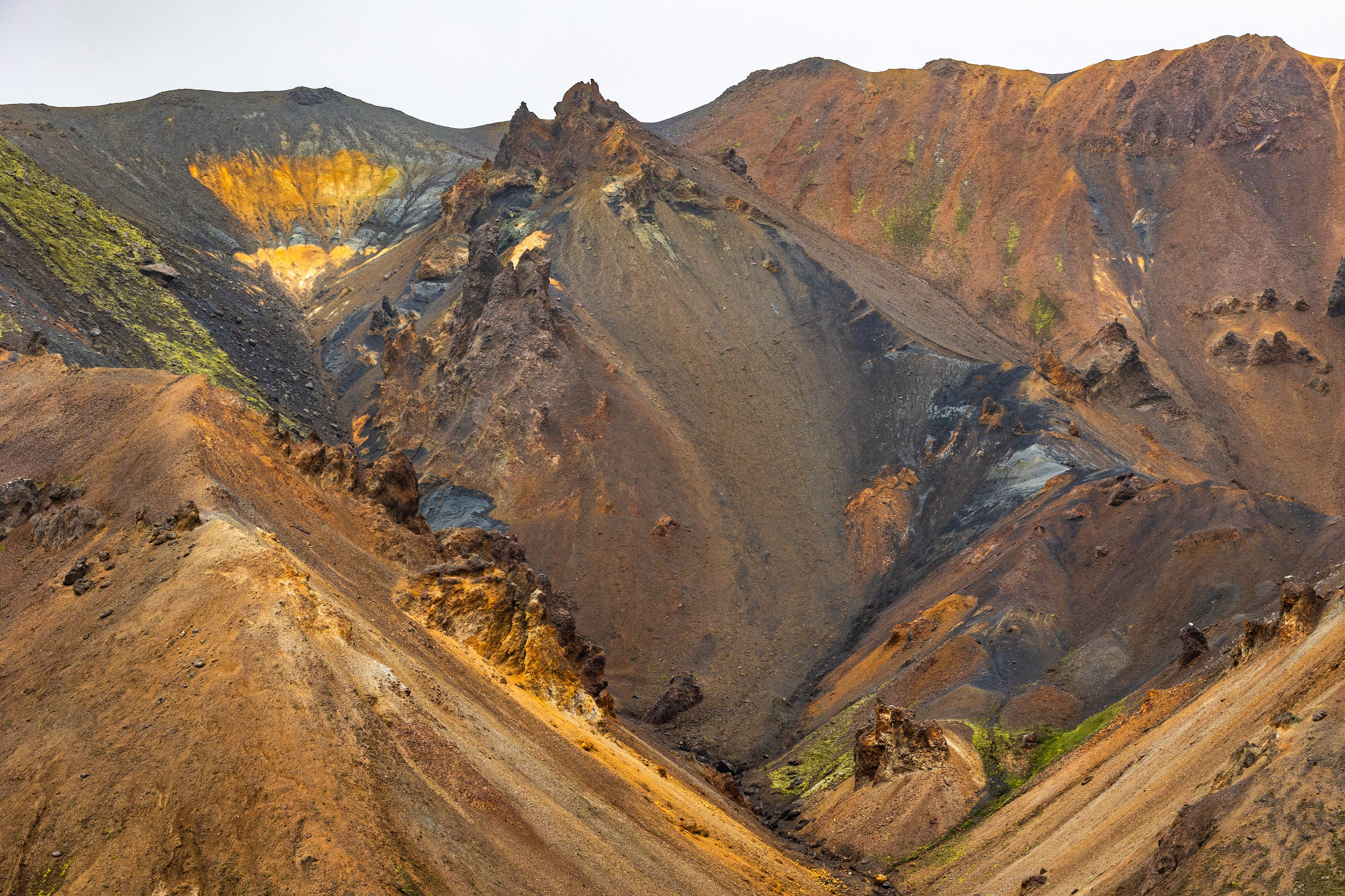 Landmannalaugar