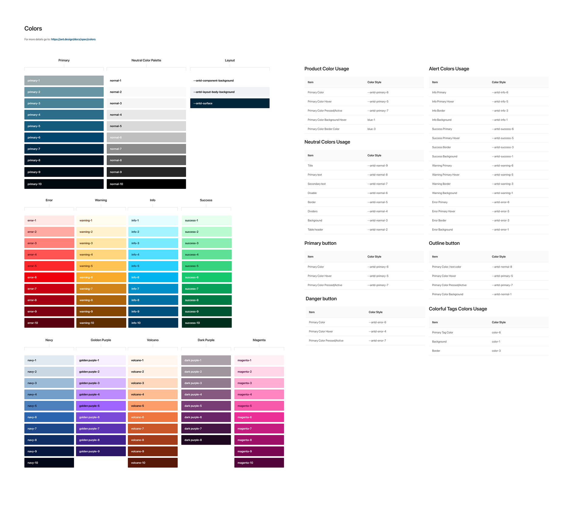 Color tokens