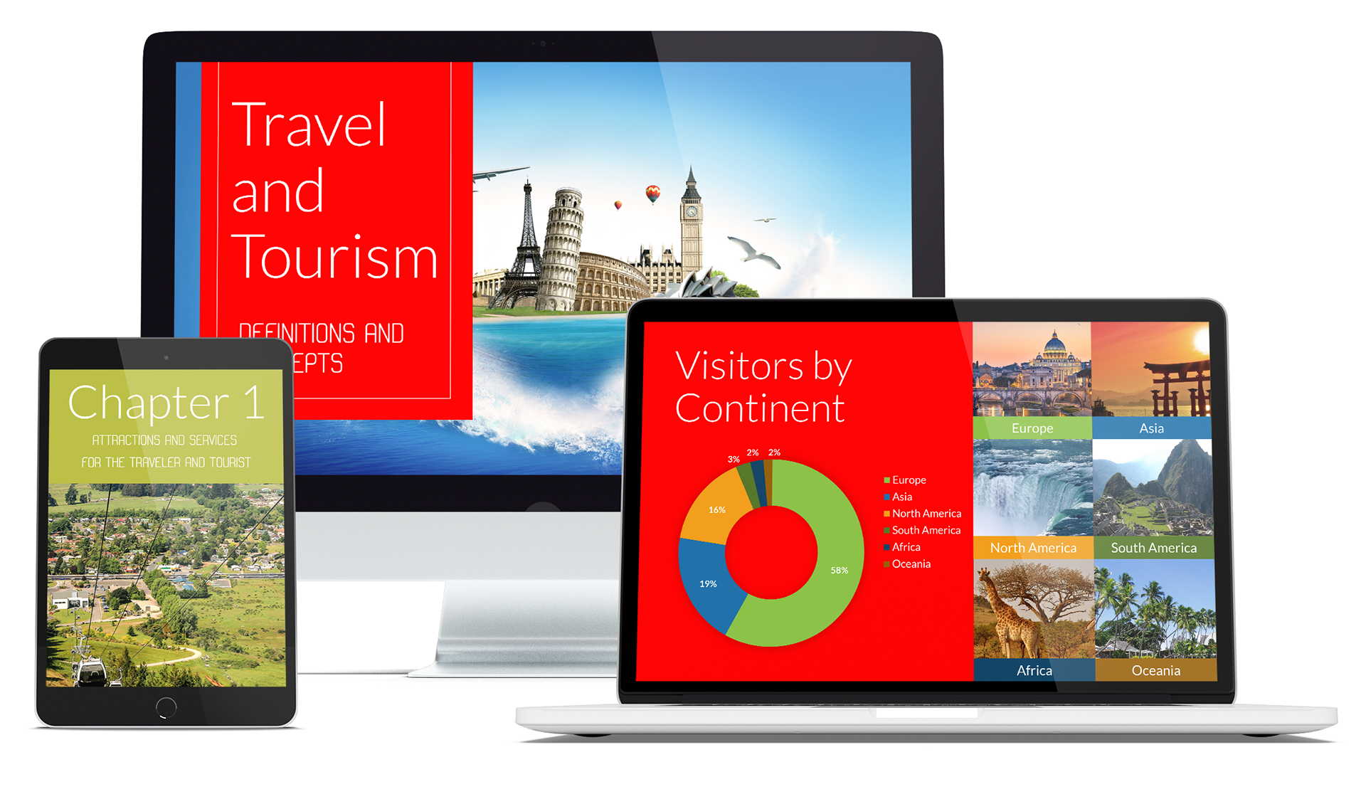 Travel and Tourism - presentation