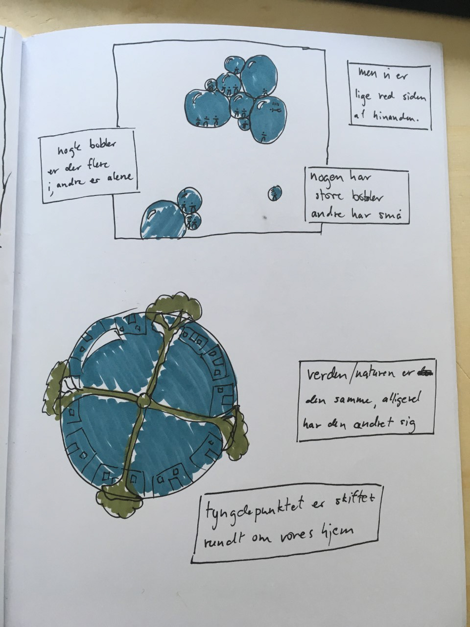 World concept art