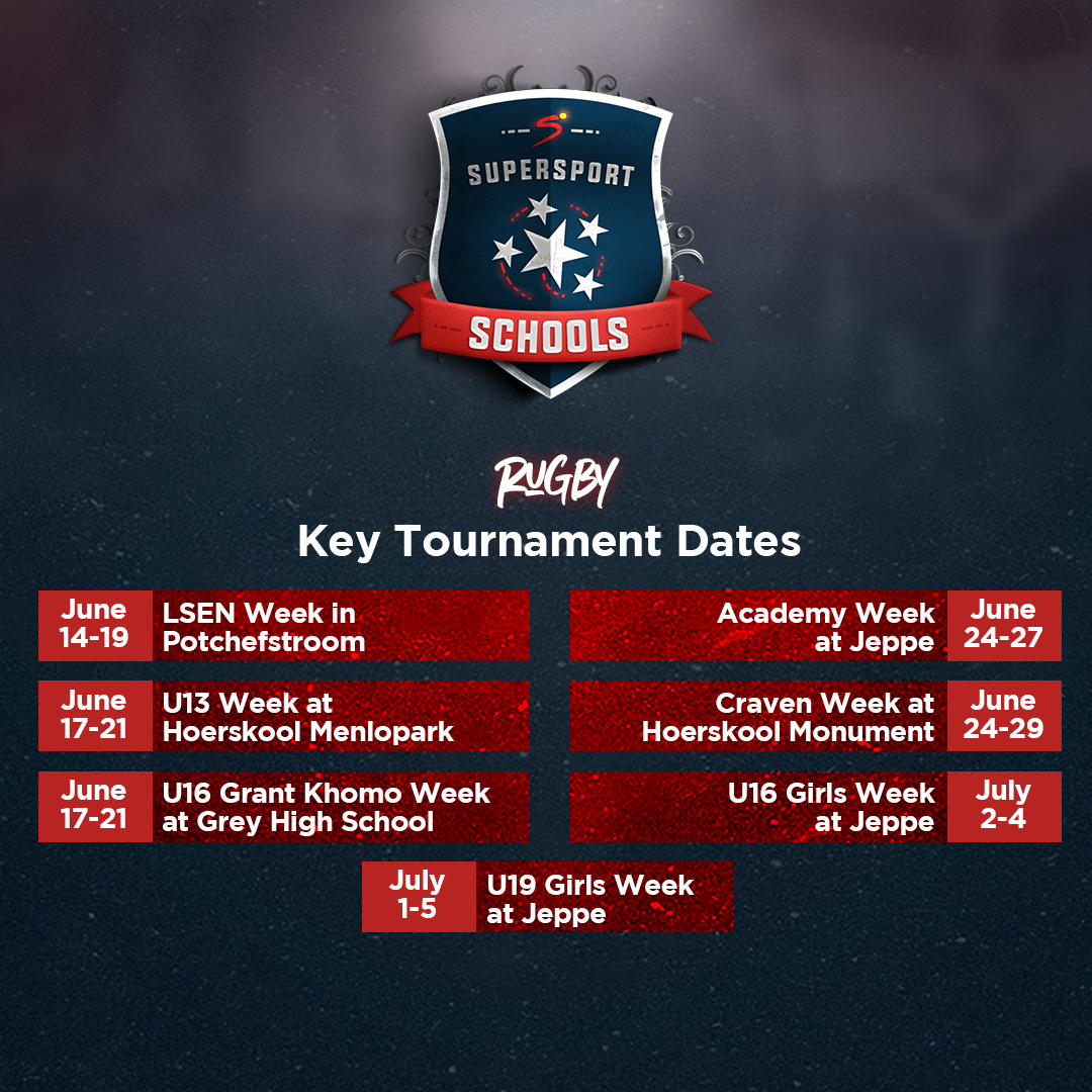 Social media post I have designed for SuperSport Schools