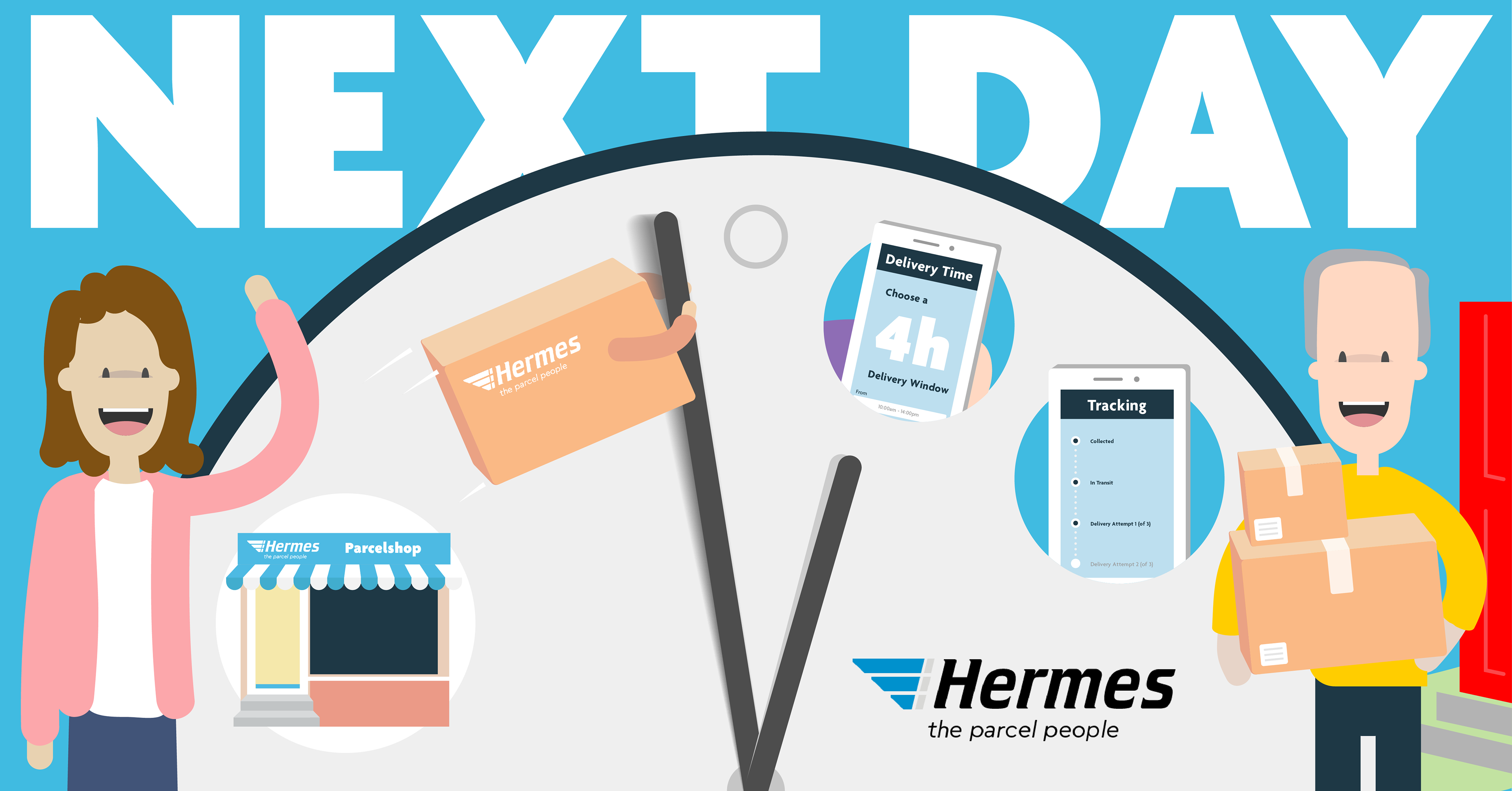 Hermes UK - 'Next Day' Illustration