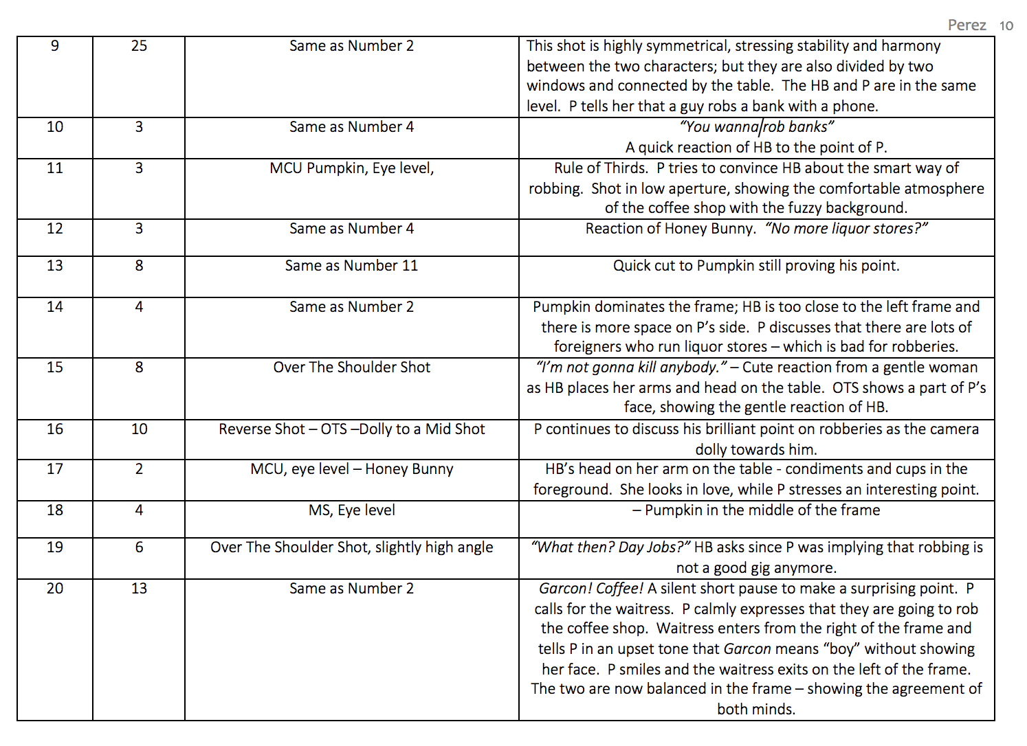 scene analysis example