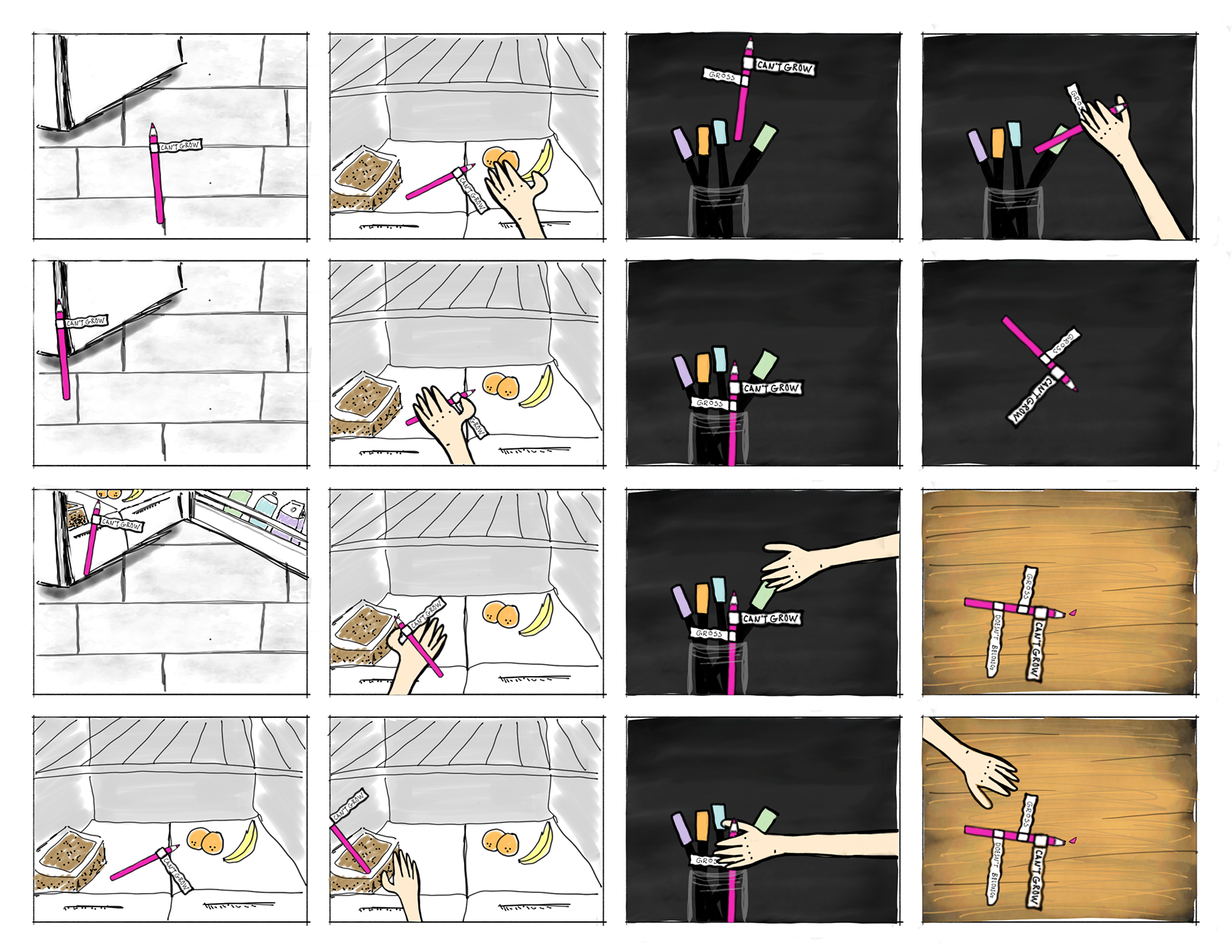 Illustration of the storyboard