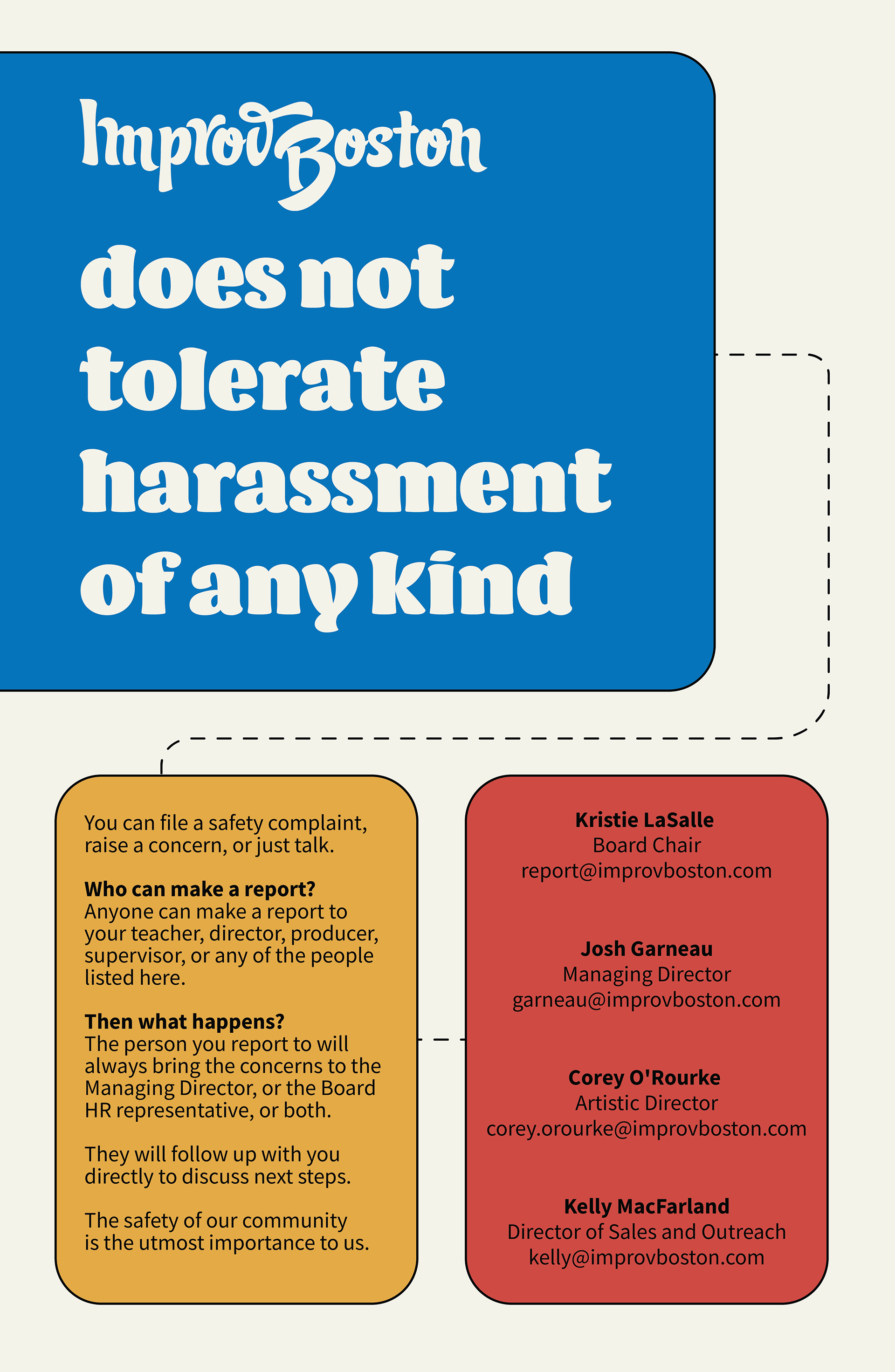 A poster on the harassment policy using the new brand