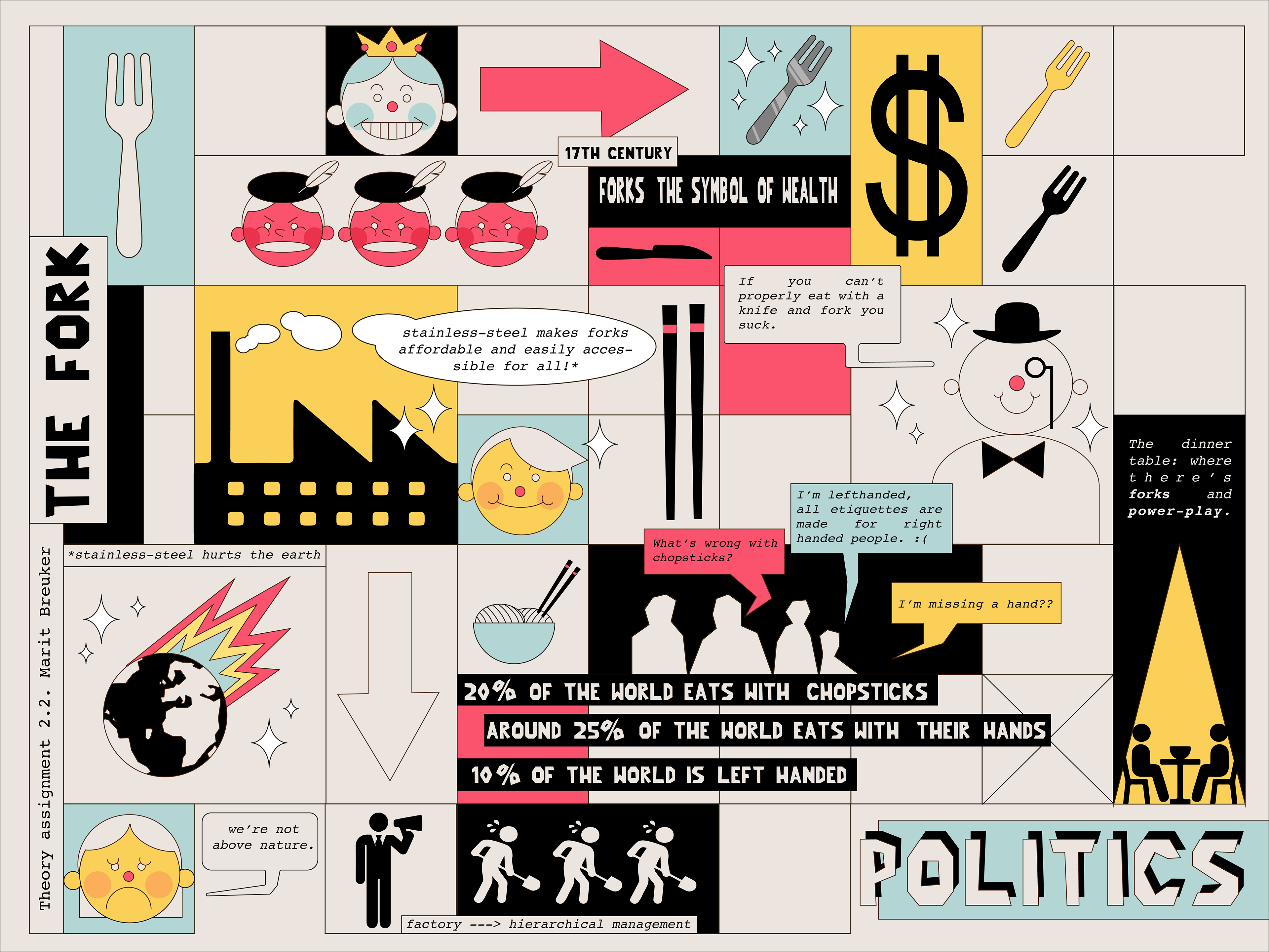 infographic