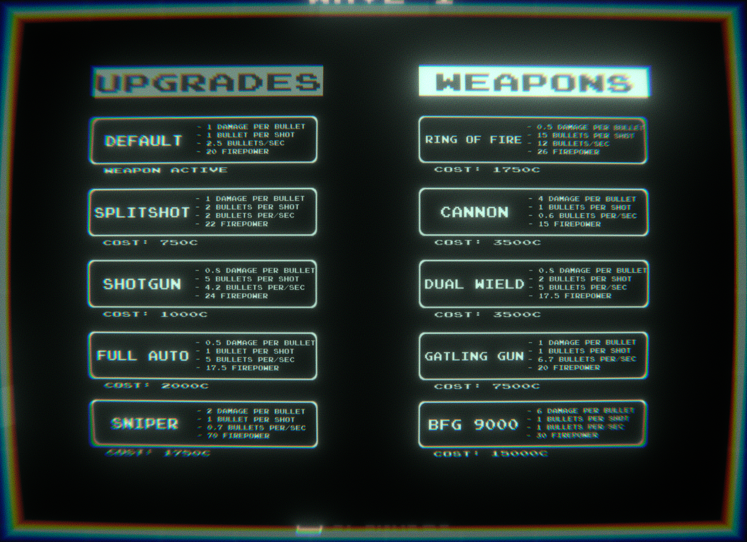 10 verschillende wapens