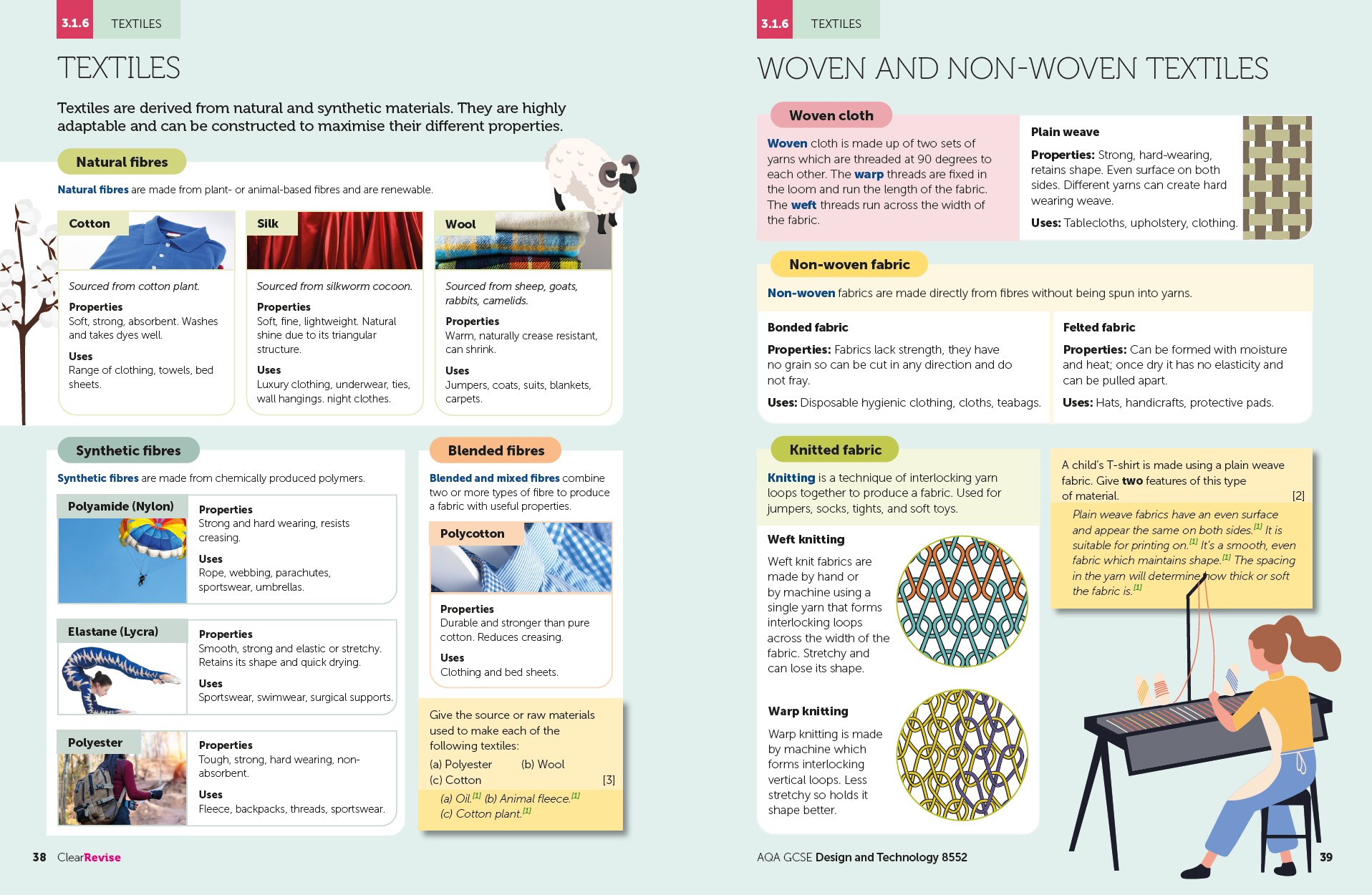 Spread from AQA Design & Technology