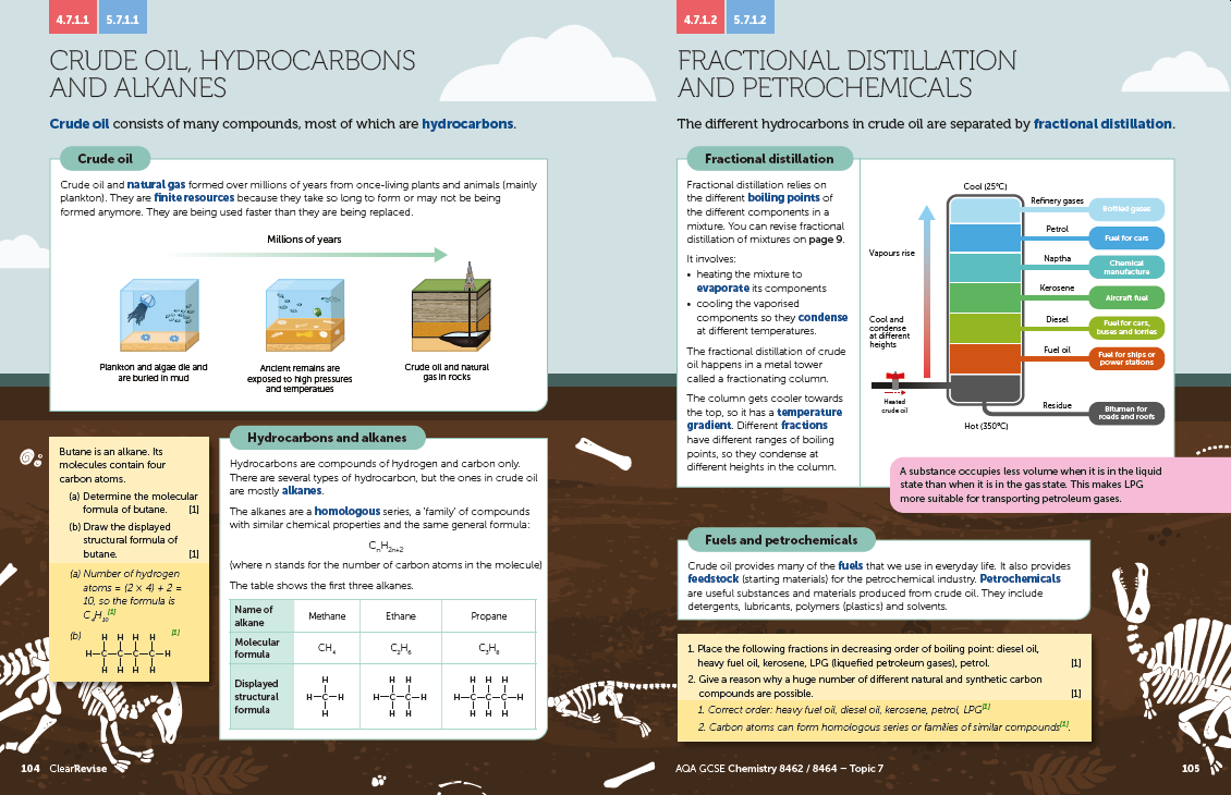 Spread from AQA Chemistry