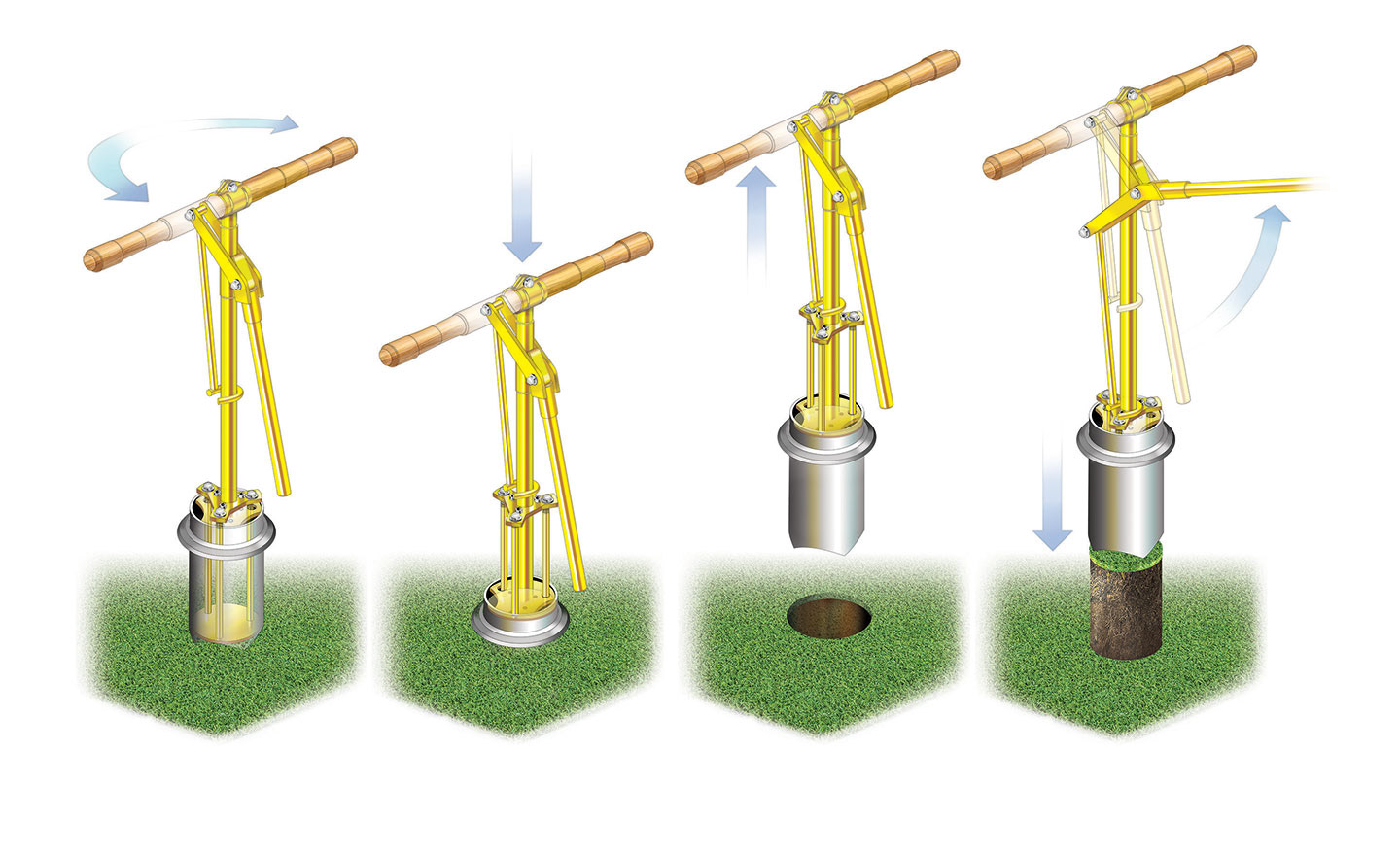 Golf hole cutter infographic
