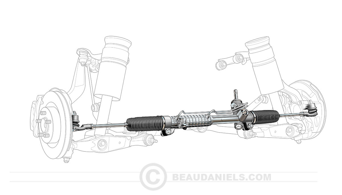 Steering unit