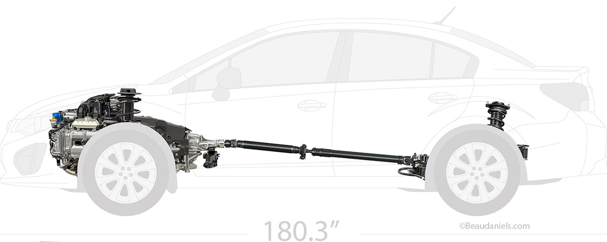 Subaru Impreza, driveline illustration.