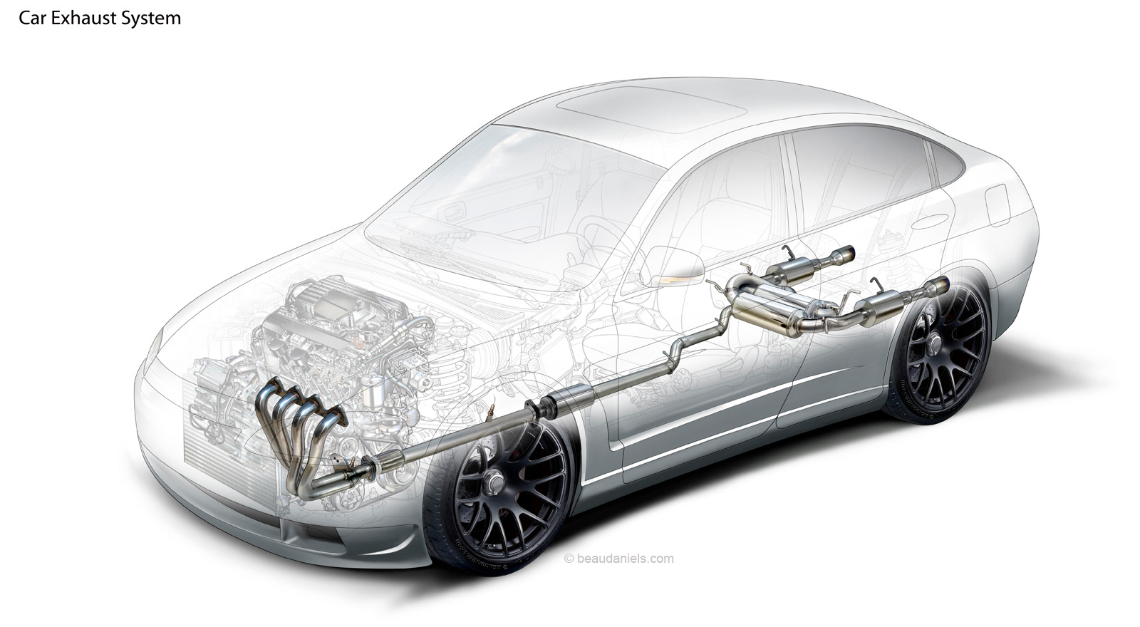 Vehicle exhaust system illustration. Vehicle fuel system, what goes in better get out as quickly as possible. An exhaust system is piping used to guide reaction exhaust gases away from a controlled combustion inside an engine. The entire system conveys burnt gases from the engine and includes one or more exhaust pipes. Cutaway automotive technical illustration.