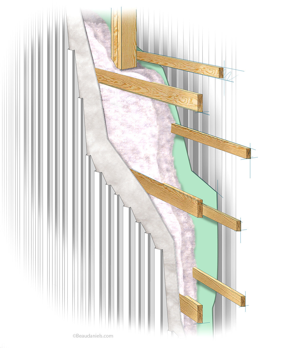 Blown in insulation.