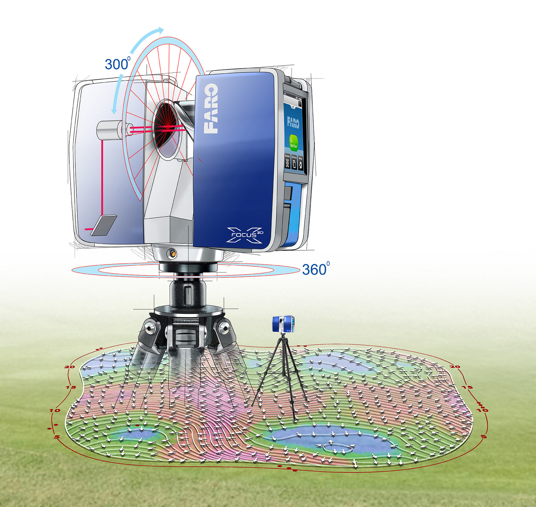 Faro golf mapping devise.