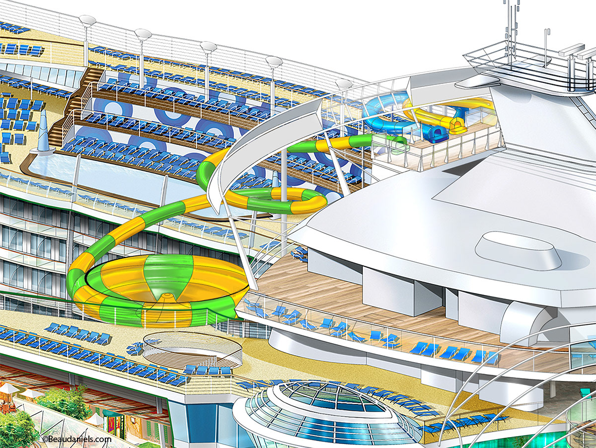 The Perfect Storm, Water slides, Harmony of the Seas