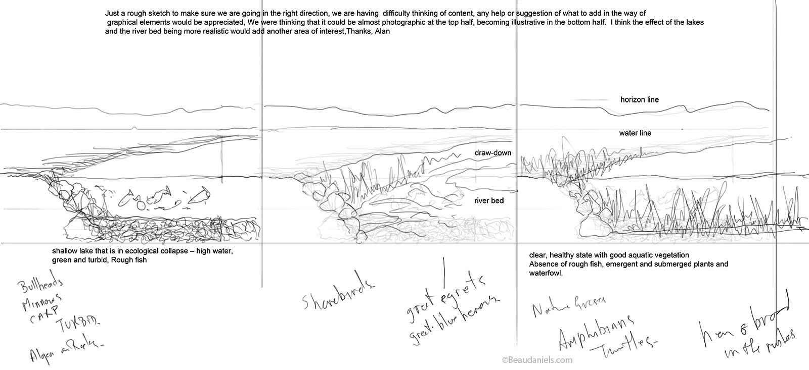 Initial sketch sent to the client, essentially asking for any help they can give.