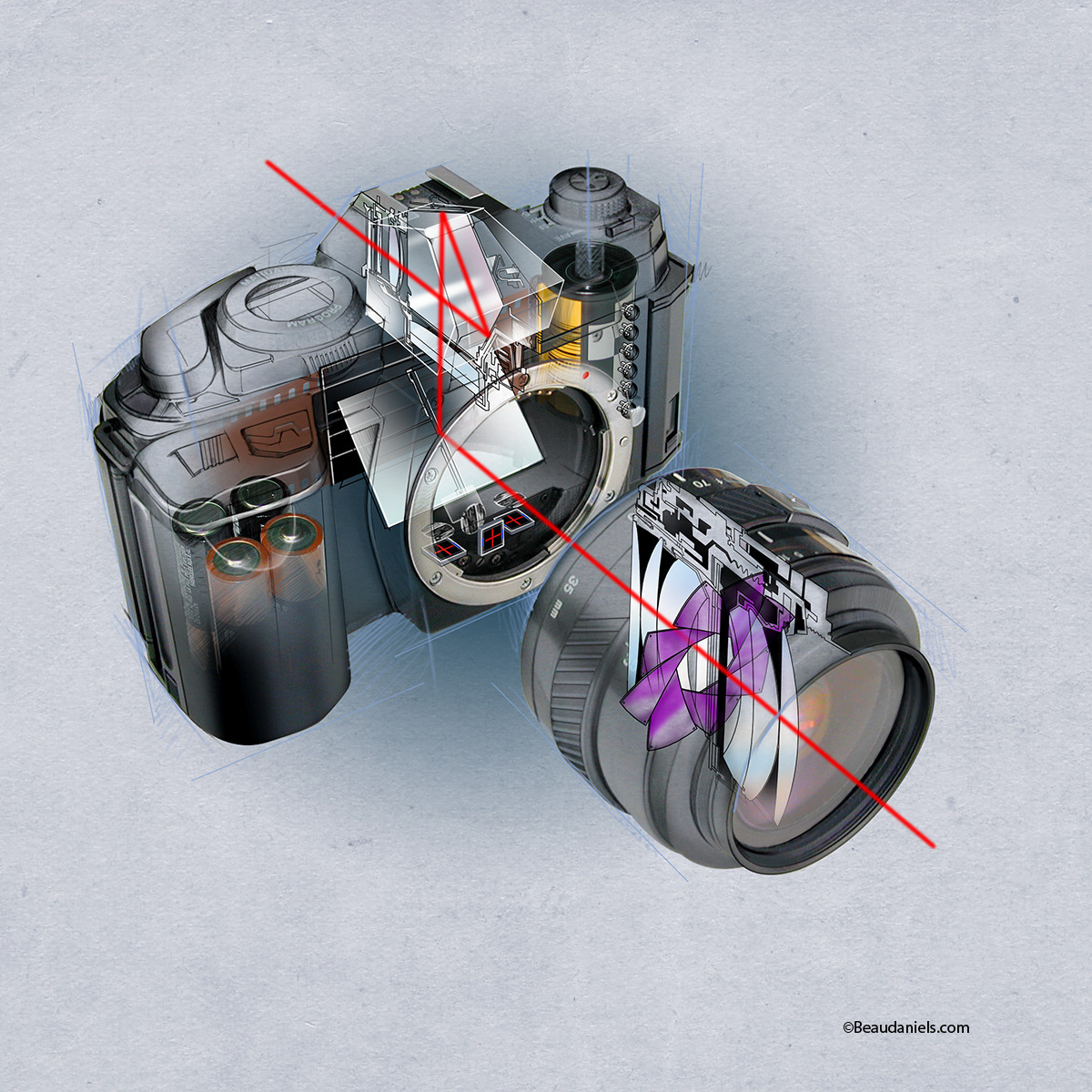 Cutaway camera.
