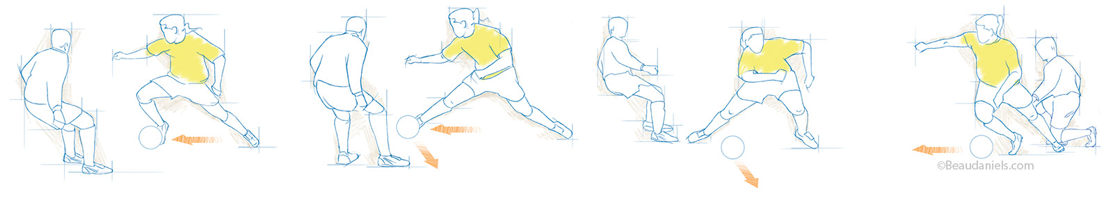 Ronaldinho skill set.
