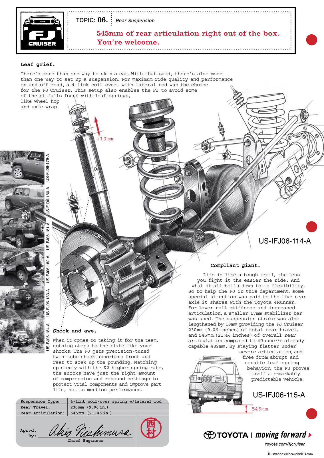 FJ Cruiser Ads. Rear suspension technical illustration, Toyota FJ Cruiser.