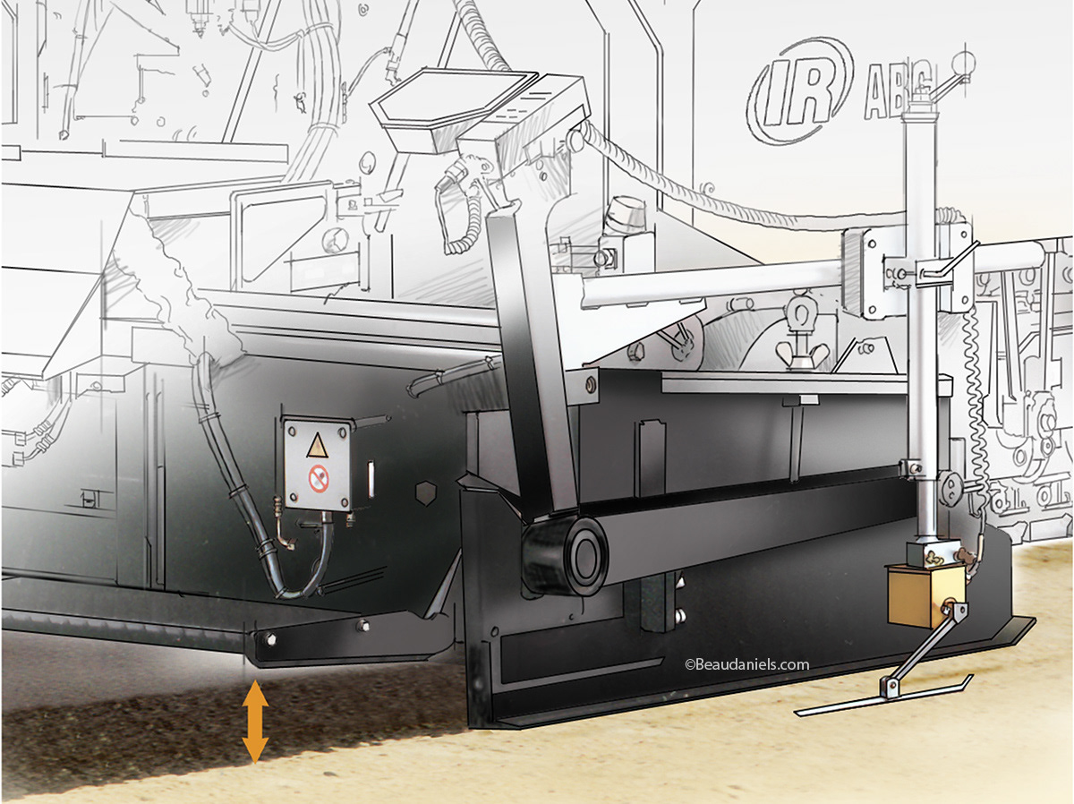 ABG model 125 paving depth diagram.