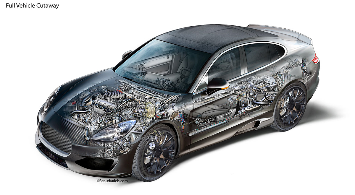 Technical illustration, Beau and Alan Daniels. - Generic car update
