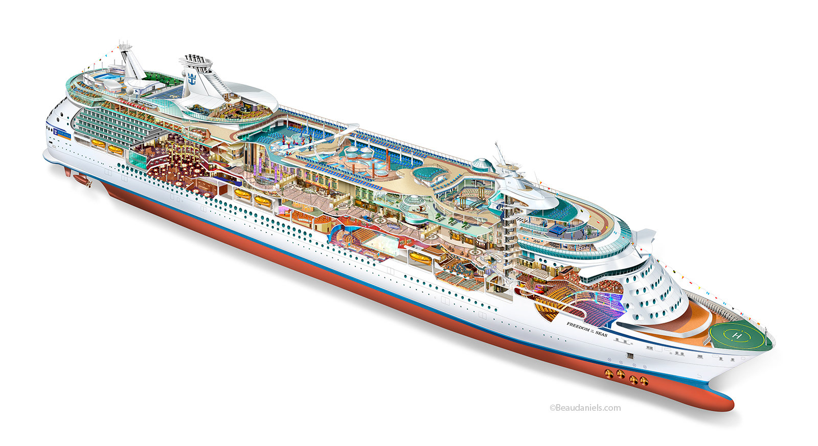 Where to Shop on Freedom of the Seas, Royal Caribbean Cruise Royal